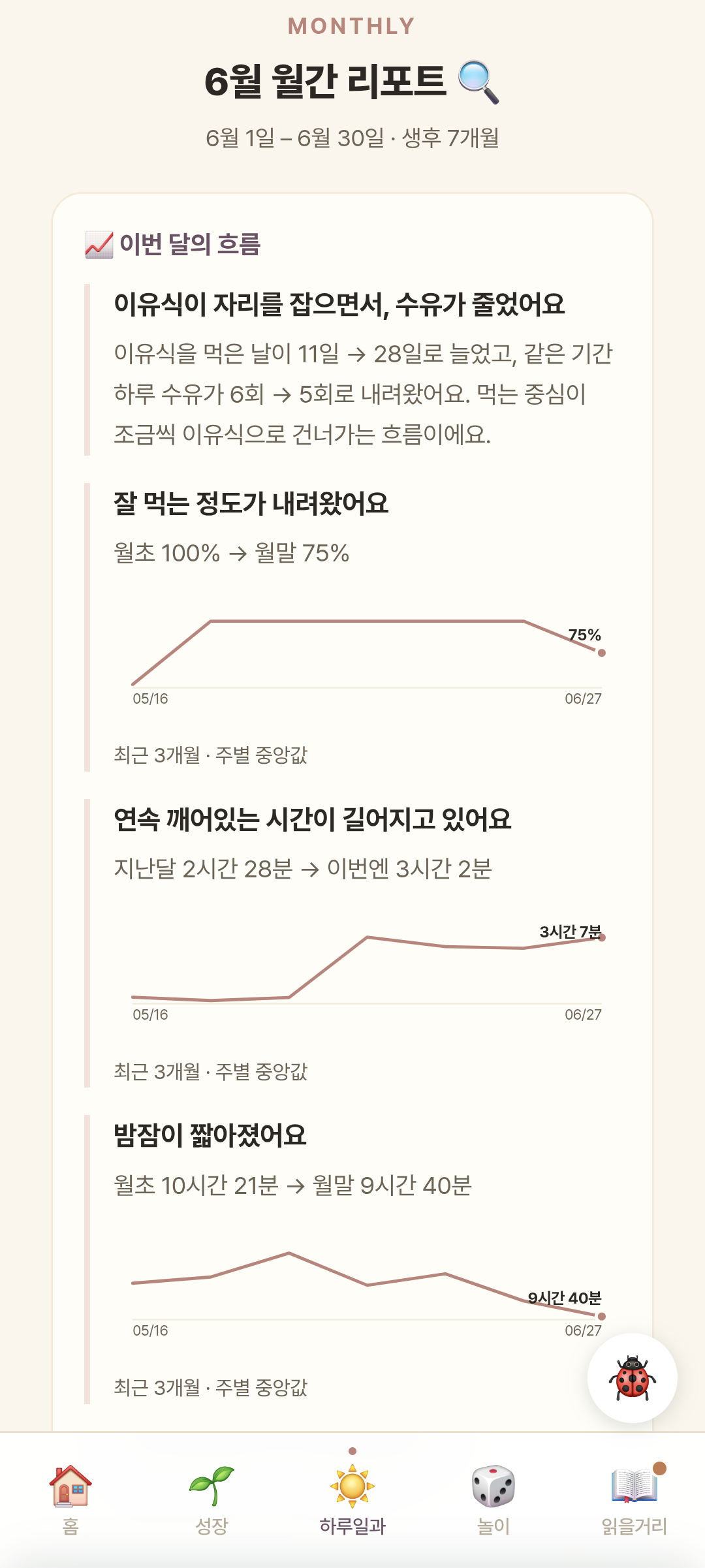 월간 리포트 화면