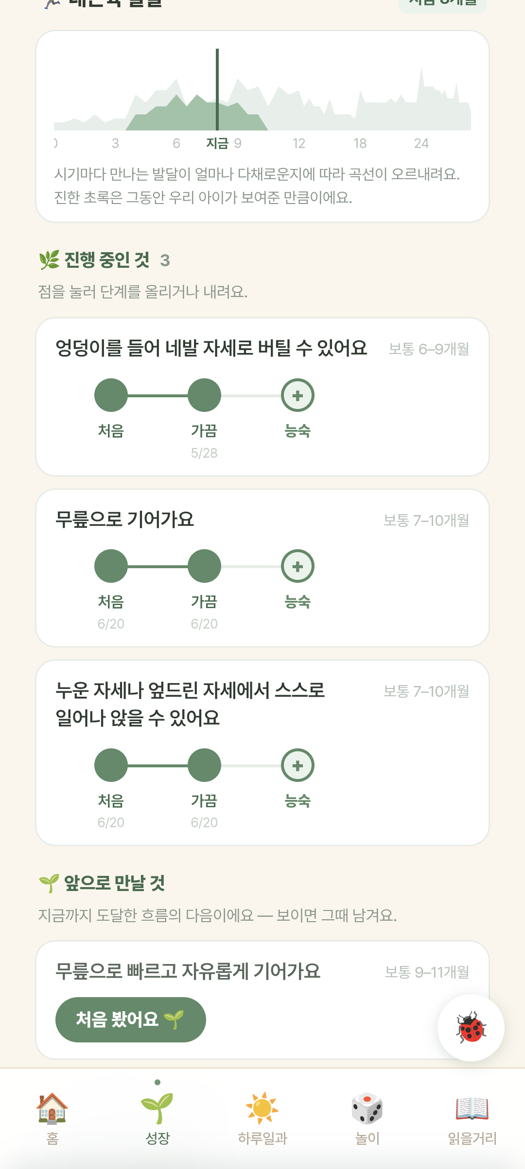 발달의 흐름 화면